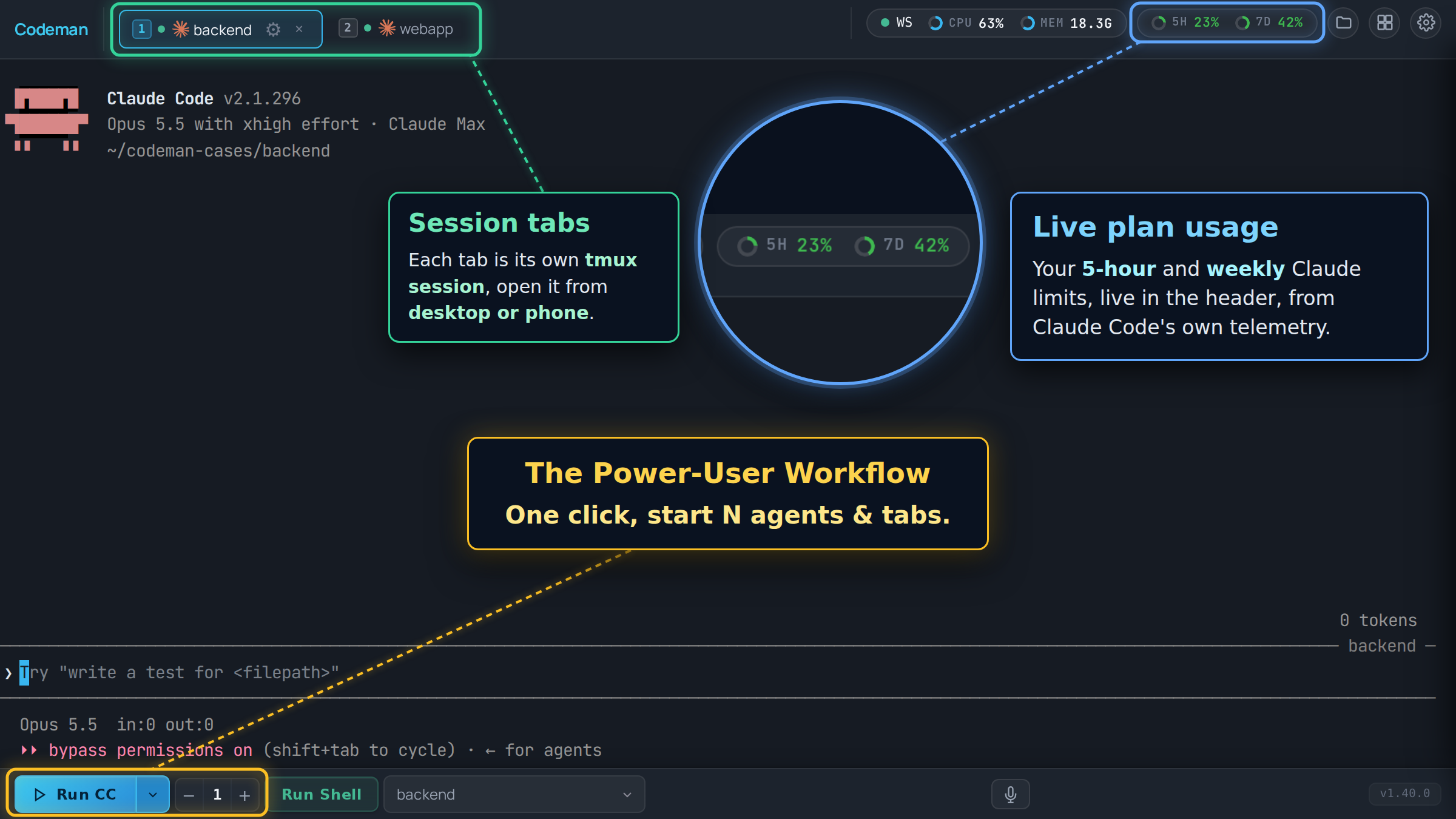 Codeman dashboard tour: session tabs per case, one-click Run for new agents, live plan usage in the header